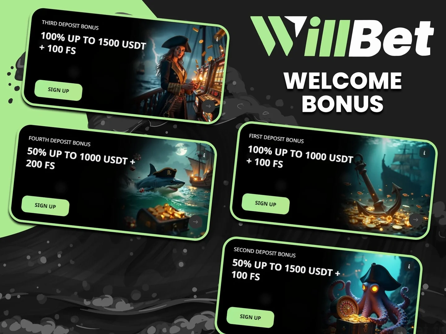 WillBet Casino Gaming